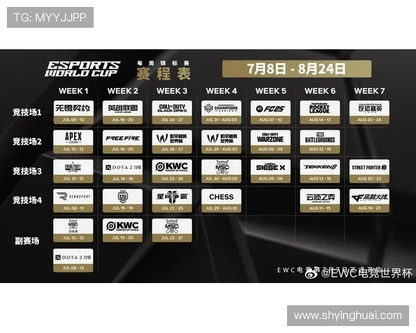 《2025年全球电竞大赛即将启动 各大战队阵容揭秘与赛事看点分析》 《2025年全球电竞大赛即将启动 各大战队阵容揭秘与赛事看点分析》