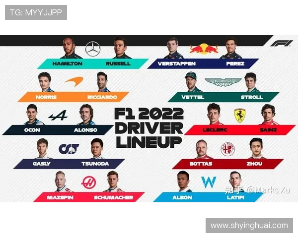 F1赛车新赛季前瞻 各车队技术革新与阵容调整大揭秘 F1赛车新赛季前瞻 各车队技术革新与阵容调整大揭秘