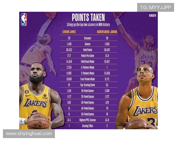 NBA巨星伤情更新 洛杉矶湖人队迎接新赛季挑战 多支球队调整阵容备战