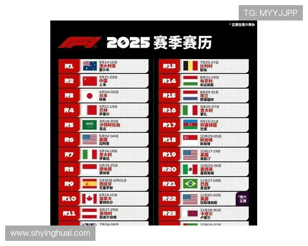 F1赛季新规则引发车队策略变化 各大车手争夺冠军激烈升级